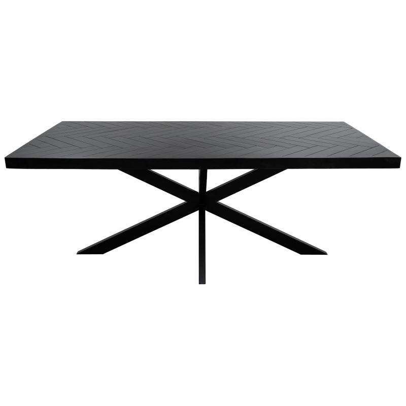 Eettafels