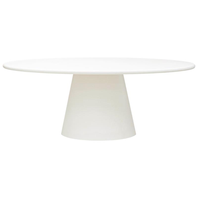 Ovale eettafels