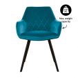 Kick eetkamerstoel Karl Velvet - Blauw