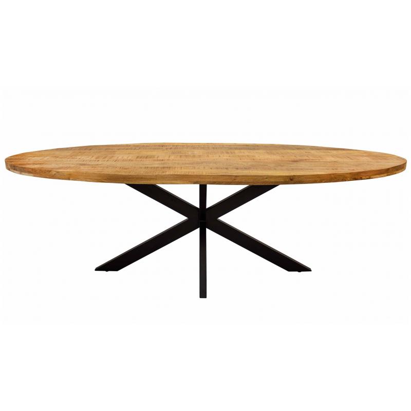 Ovale eettafels